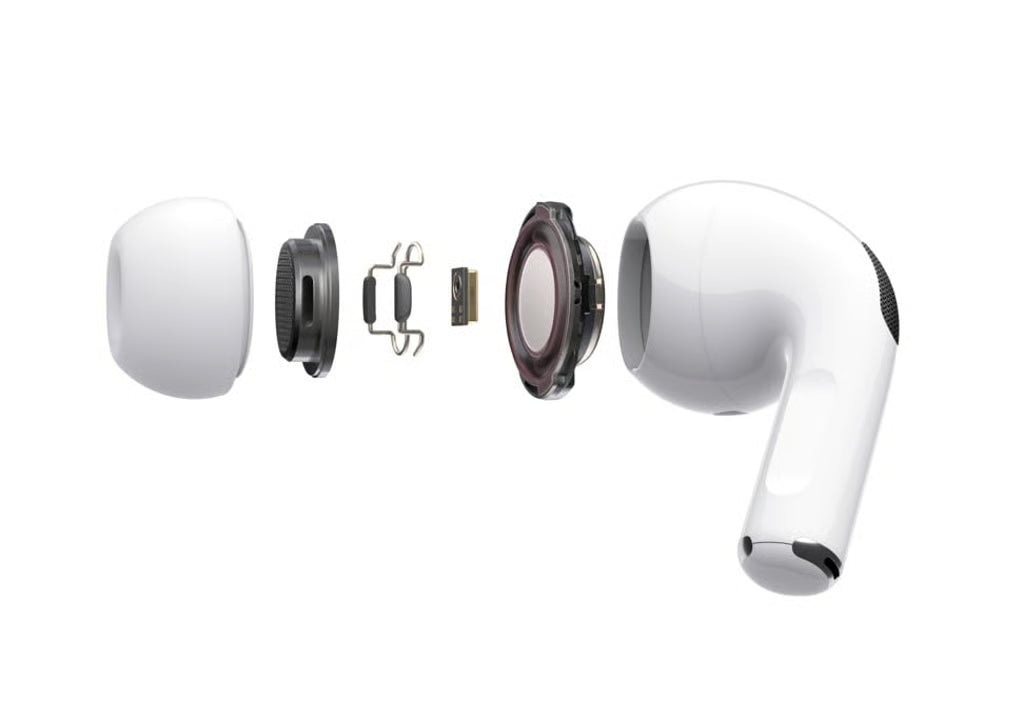 Wireless Bluetooth AirPods Pro – Noise Cancelling Earbuds with Charging Case